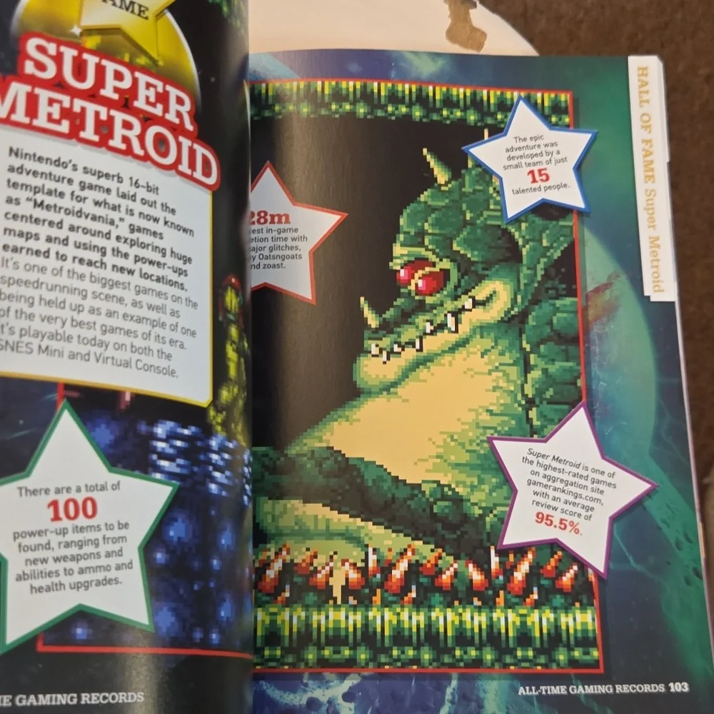 Scholastic All-Time Gaming Records - Bold Red Cover